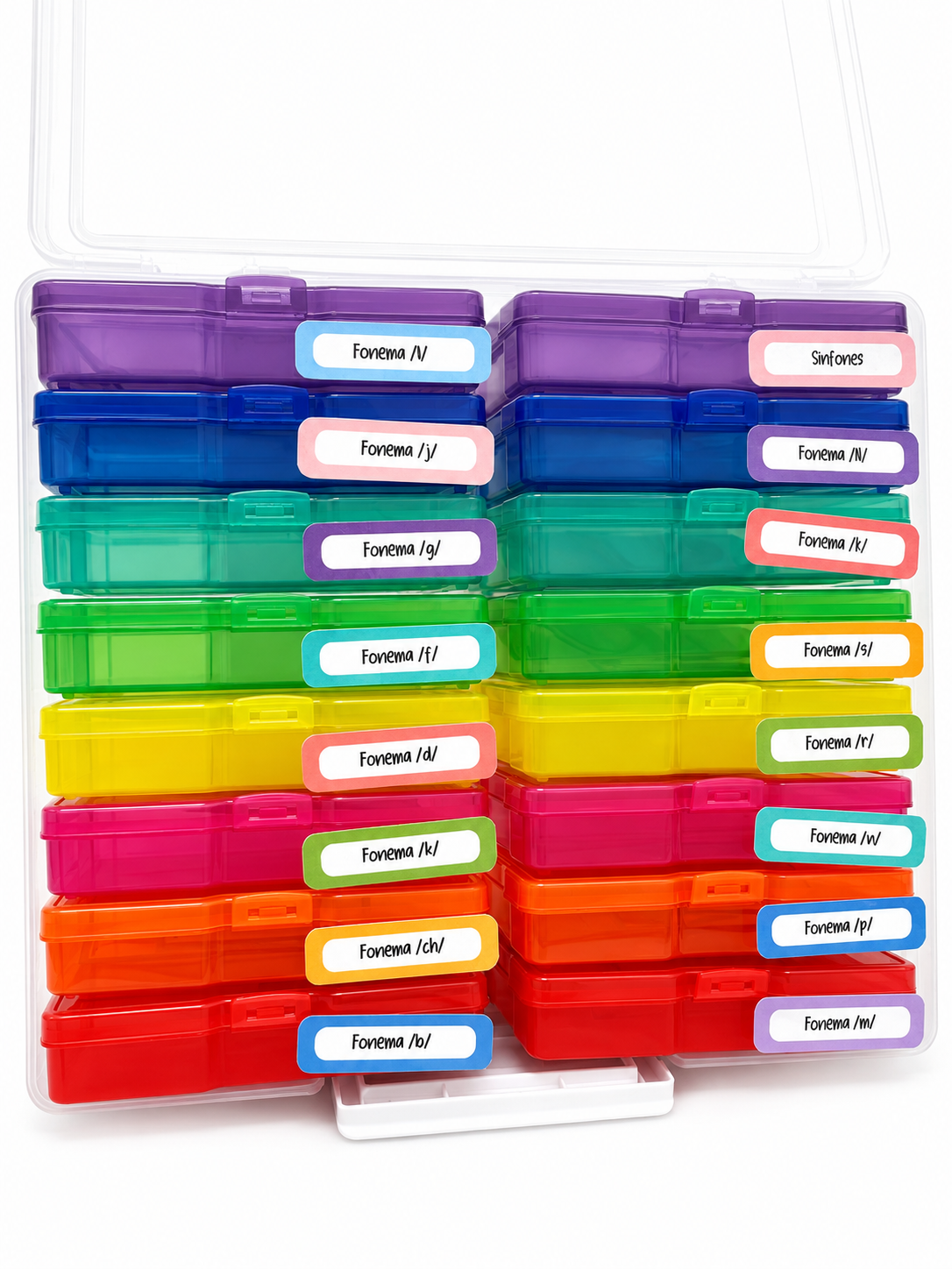 Caja de Articulación
